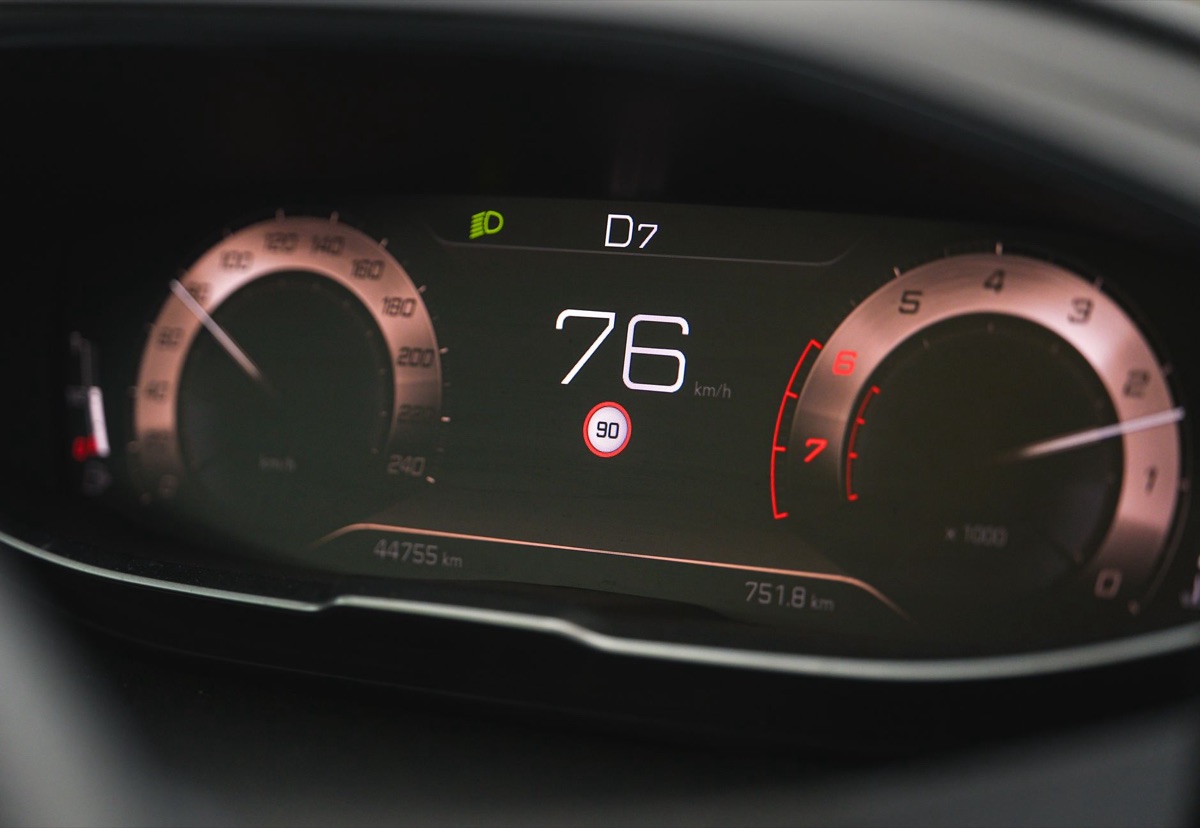 Un dashboard digitale con icone e indicatori di domande frequenti